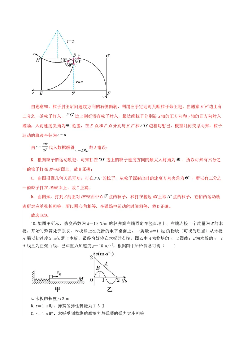 黄金卷06-赢在高考&middot;黄金8卷备战2024年高考物理模拟卷（河北卷专用）（解析版）_4.2025物理总复习_2024年新高考资料_4.2024高考模拟预测试卷