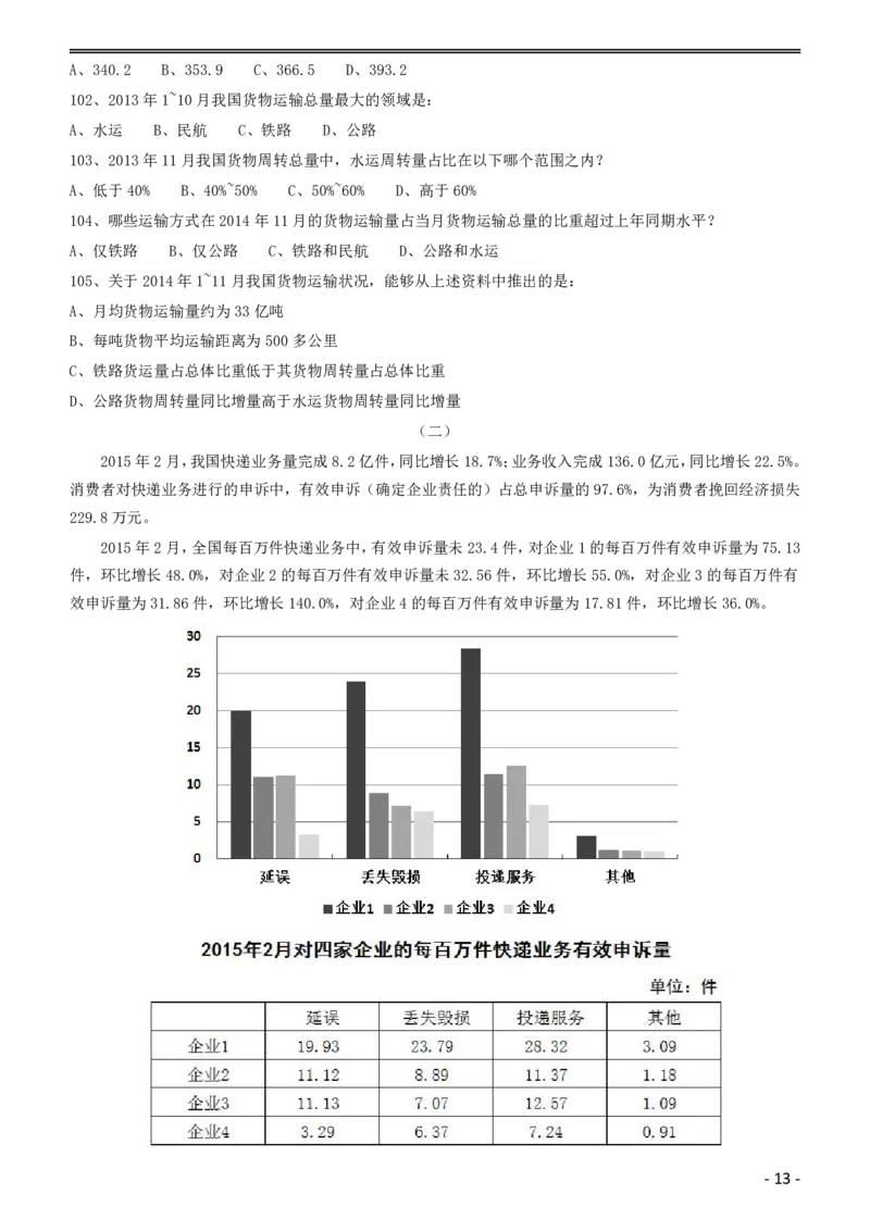 2016年423公务员联考《行测》（黑龙江卷）_34省+国考真题_34省考+国考pdf版推荐用这个版本_34省行测+申论真题pdf推荐用这个版本_黑龙江公务员考试真题&mdash;&mdash;行测08-25PDF版_题目