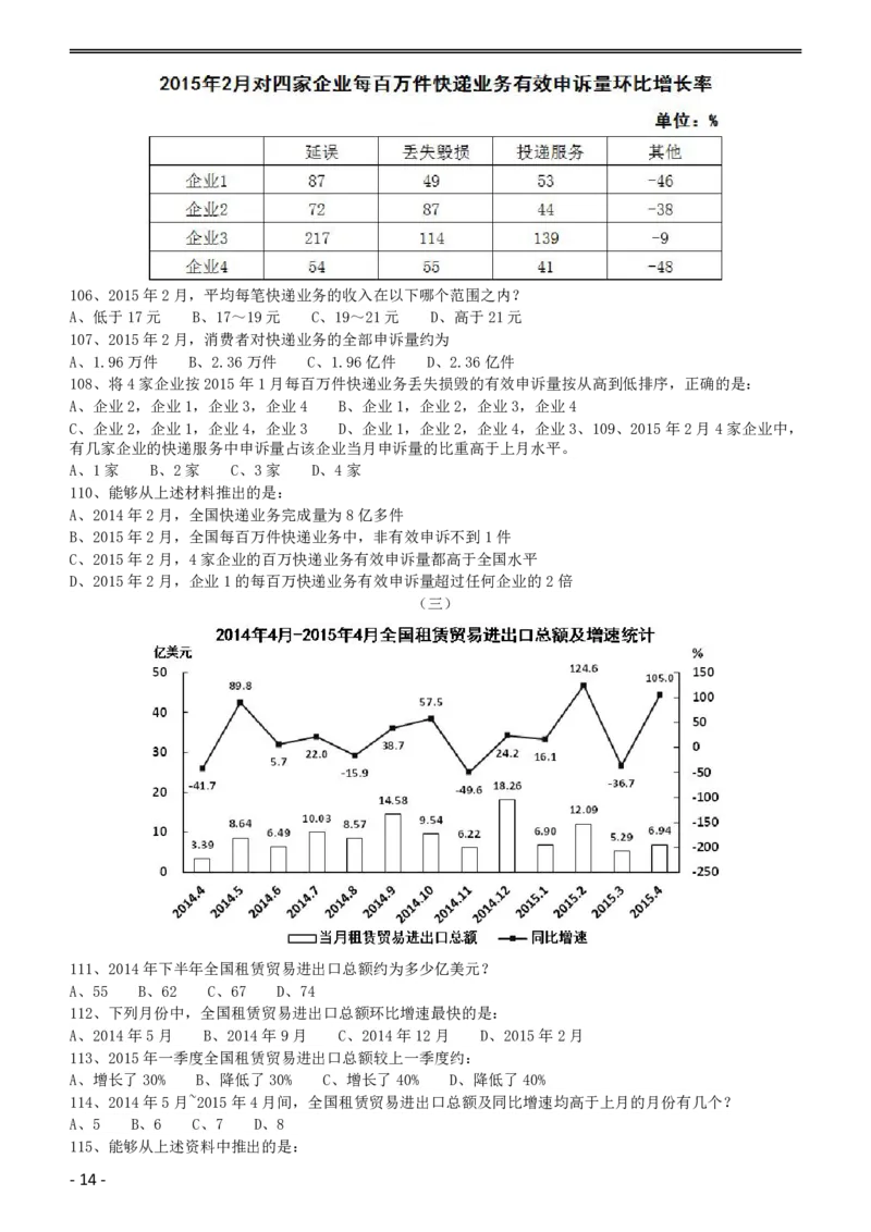 2016年423公务员联考《行测》（黑龙江卷）_34省+国考真题_34省考+国考pdf版推荐用这个版本_34省行测+申论真题pdf推荐用这个版本_黑龙江公务员考试真题&mdash;&mdash;行测08-25PDF版_题目