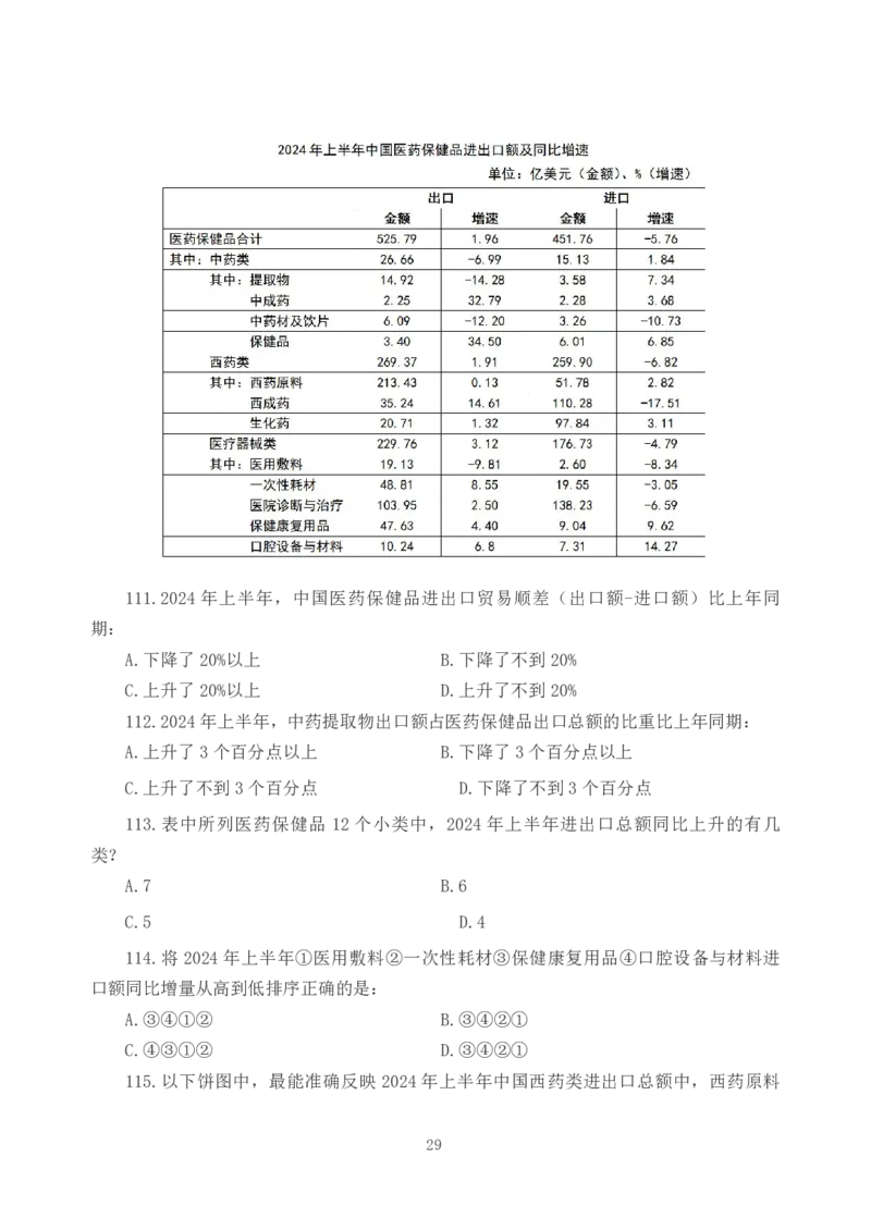 2026年国考《行测》（地市类）试卷_34省+国考真题_34省考+国考pdf版推荐用这个版本_国考2026真题解析pdf抢先版_行测真题