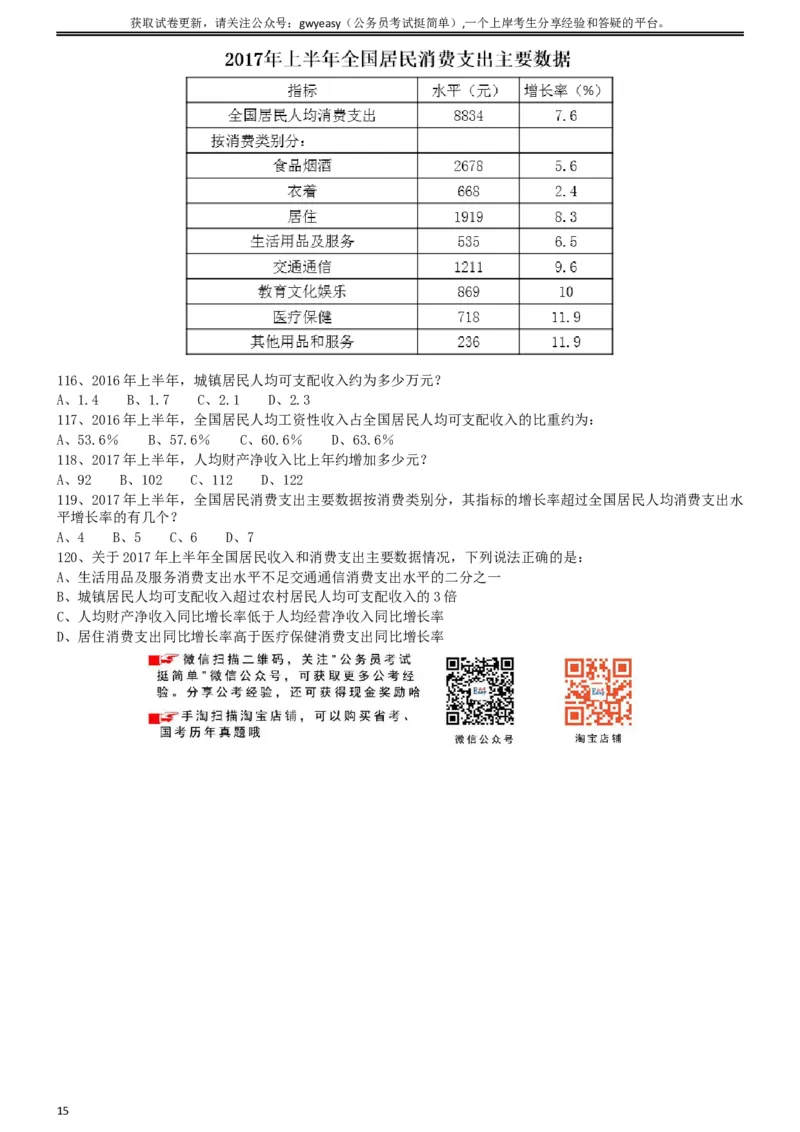 2018年421联考《行测》真题（山西卷）_34省+国考真题_此文件夹为word版,不推荐使用_此word版为,不推荐使用_此word版为,不推荐使用_山西公务员考试真题word版