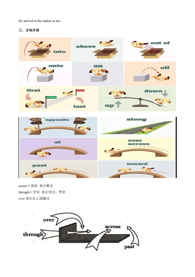 专题04介词（原卷版）_3.2025英语总复习_2024年新高考资料_3.2024专项复习_[高考字典]2024年高考英语一轮复习语法填空专题应对策略(通用版)