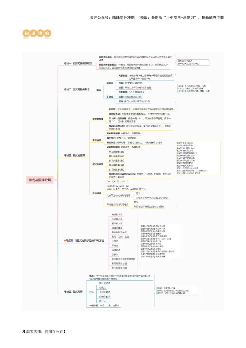 第02讲整式与因式分解（讲义）（解析版）_02中考总复习（2026版更新中）_02-数学-中考总复习_2024年中考复习资料_一轮复习资料_配套讲义（原卷版+解析版）_教师版（含答案解析）