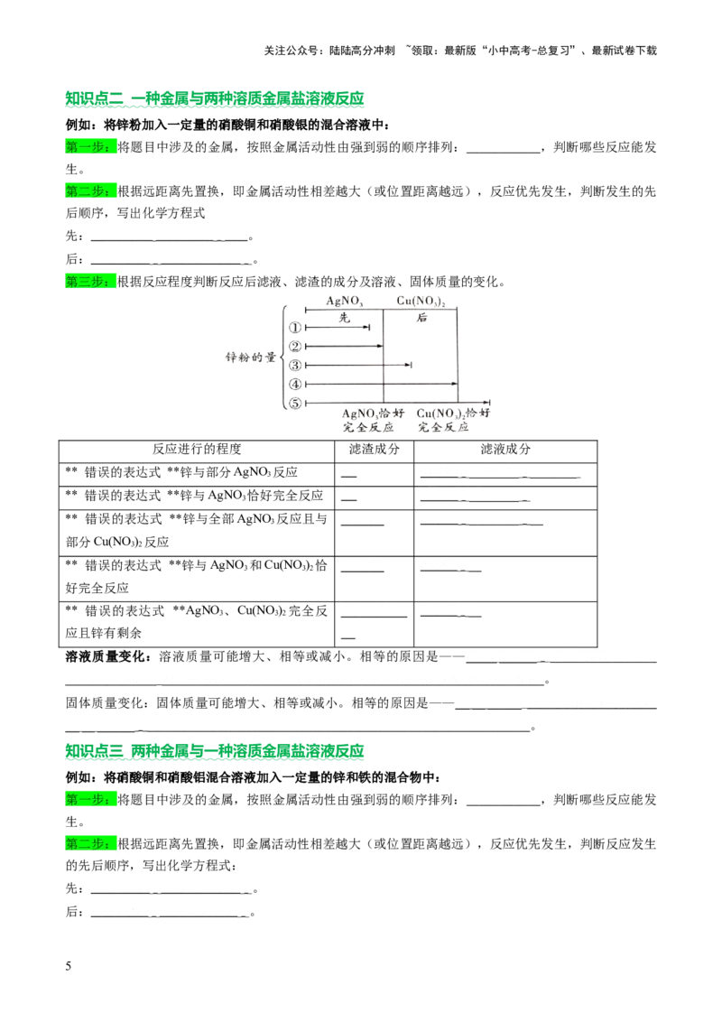 热点突破金属与盐溶液反应所得滤渣、滤液成分的判断（讲练）（原卷版）_02中考总复习（2026版更新中）_05-化学-中考总复习_2025年中考复习资料_2025中考二轮课件ppt+讲义+练习化学