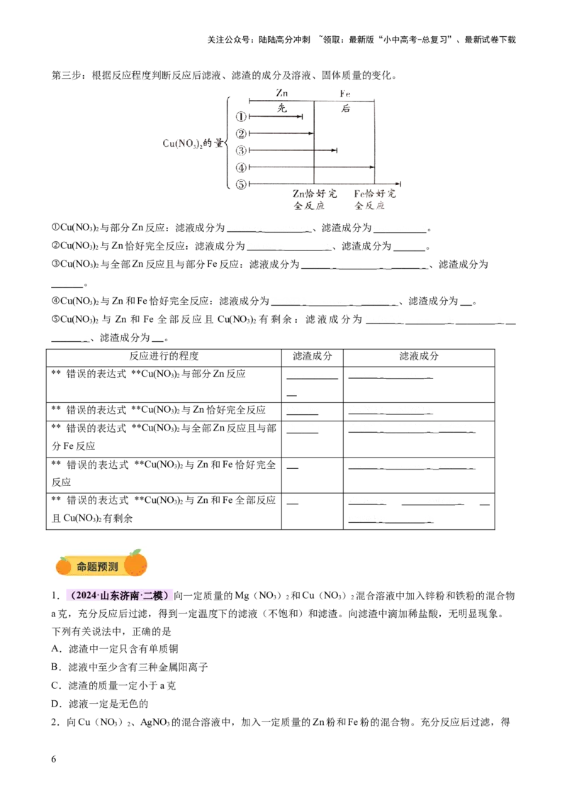 热点突破金属与盐溶液反应所得滤渣、滤液成分的判断（讲练）（原卷版）_02中考总复习（2026版更新中）_05-化学-中考总复习_2025年中考复习资料_2025中考二轮课件ppt+讲义+练习化学