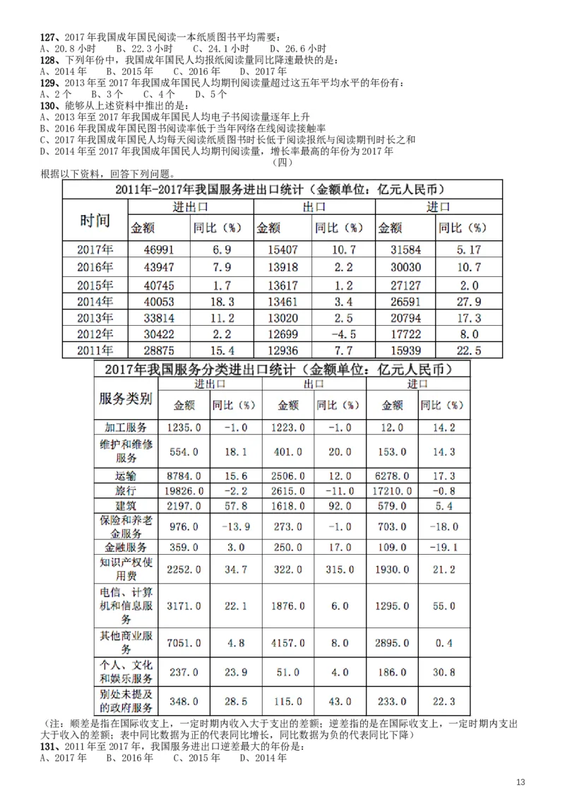 2019年420联考《行测》真题（江西县级以上卷）_34省+国考真题_此文件夹为word版,不推荐使用_此word版为,不推荐使用_此word版为,不推荐使用_题目