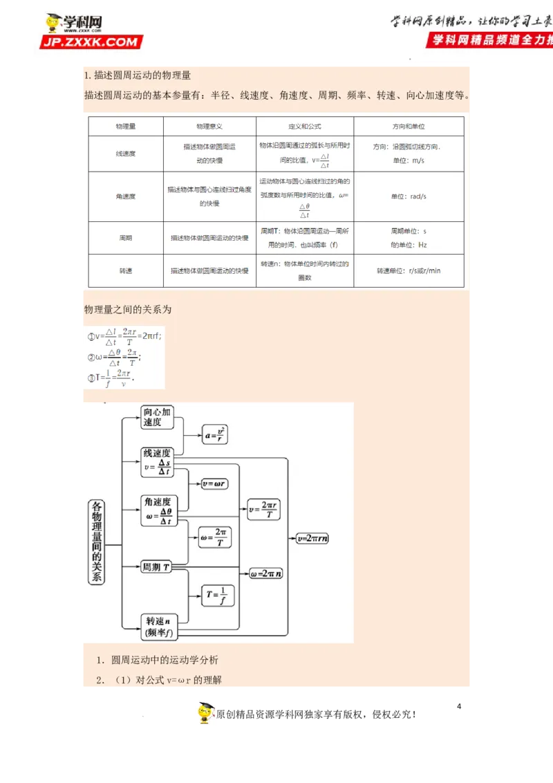考向08圆周运动-备战2023年高考物理一轮复习考点微专题（全国通用）（解析版）_4.2025物理总复习_赠品通用版（老高考）复习资料_一轮复习