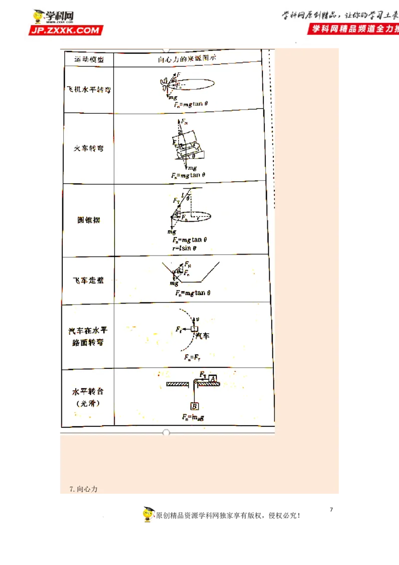 考向08圆周运动-备战2023年高考物理一轮复习考点微专题（全国通用）（解析版）_4.2025物理总复习_赠品通用版（老高考）复习资料_一轮复习