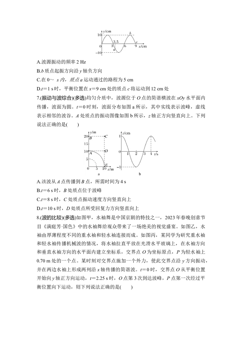 选择题考点专项57　机械振动和机械波（后附解析）_4.2025物理总复习_2025年新高考资料_一轮复习_2025年高考物理一轮复习选择题考点专项训练(附解析）