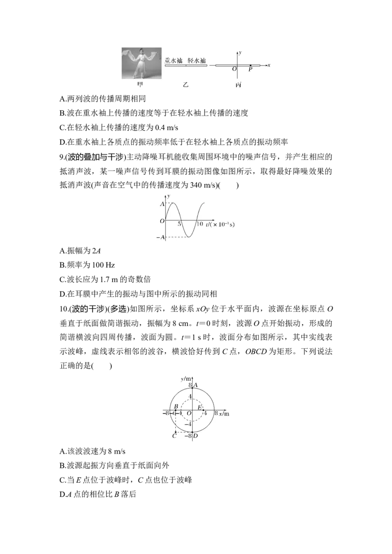 选择题考点专项57　机械振动和机械波（后附解析）_4.2025物理总复习_2025年新高考资料_一轮复习_2025年高考物理一轮复习选择题考点专项训练(附解析）