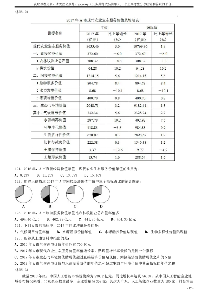 2020年0822青海公务员考试《行测》真题（A卷）_34省+国考真题_34省考+国考pdf版推荐用这个版本_34省行测+申论真题pdf推荐用这个版本_青海公务员考试真题pdf版_题目