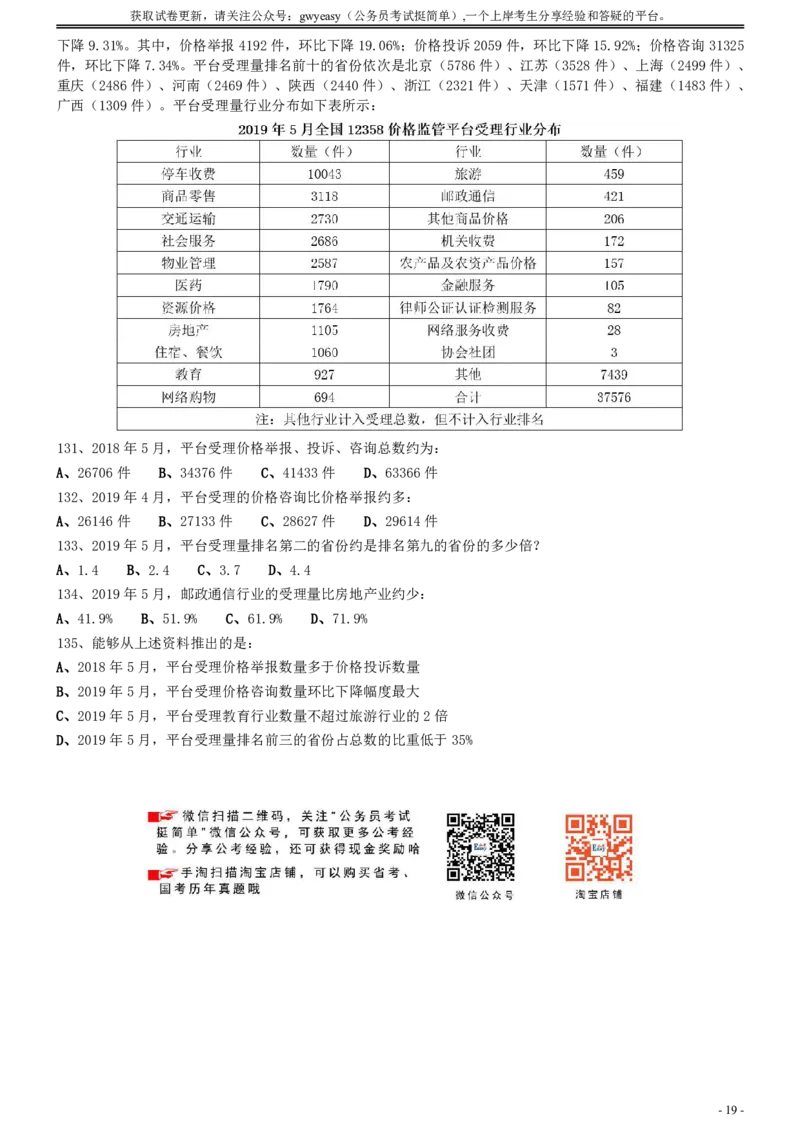2020年0822青海公务员考试《行测》真题（A卷）_34省+国考真题_34省考+国考pdf版推荐用这个版本_34省行测+申论真题pdf推荐用这个版本_青海公务员考试真题pdf版_题目