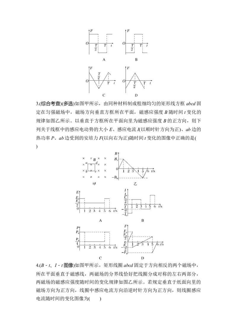 选择题考点专项54　电磁感应中的图像问题（后附解析）_4.2025物理总复习_2025年新高考资料_一轮复习_2025年高考物理一轮复习选择题考点专项训练(附解析）