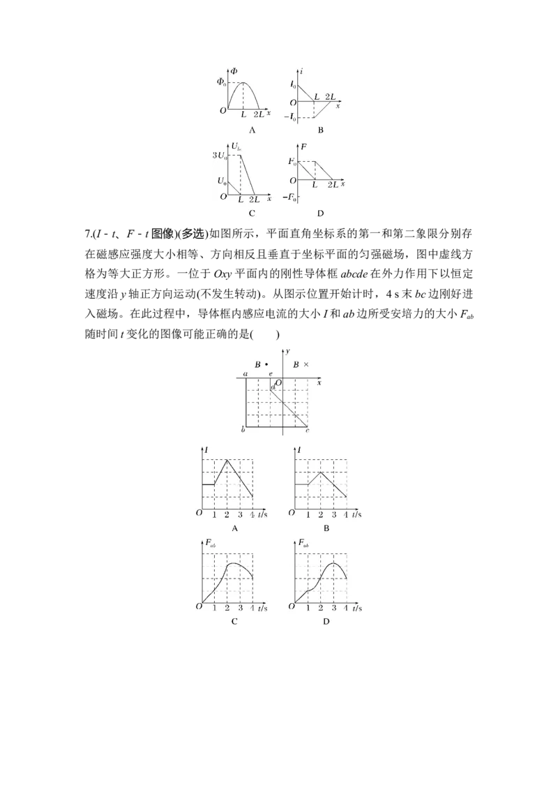 选择题考点专项54　电磁感应中的图像问题（后附解析）_4.2025物理总复习_2025年新高考资料_一轮复习_2025年高考物理一轮复习选择题考点专项训练(附解析）