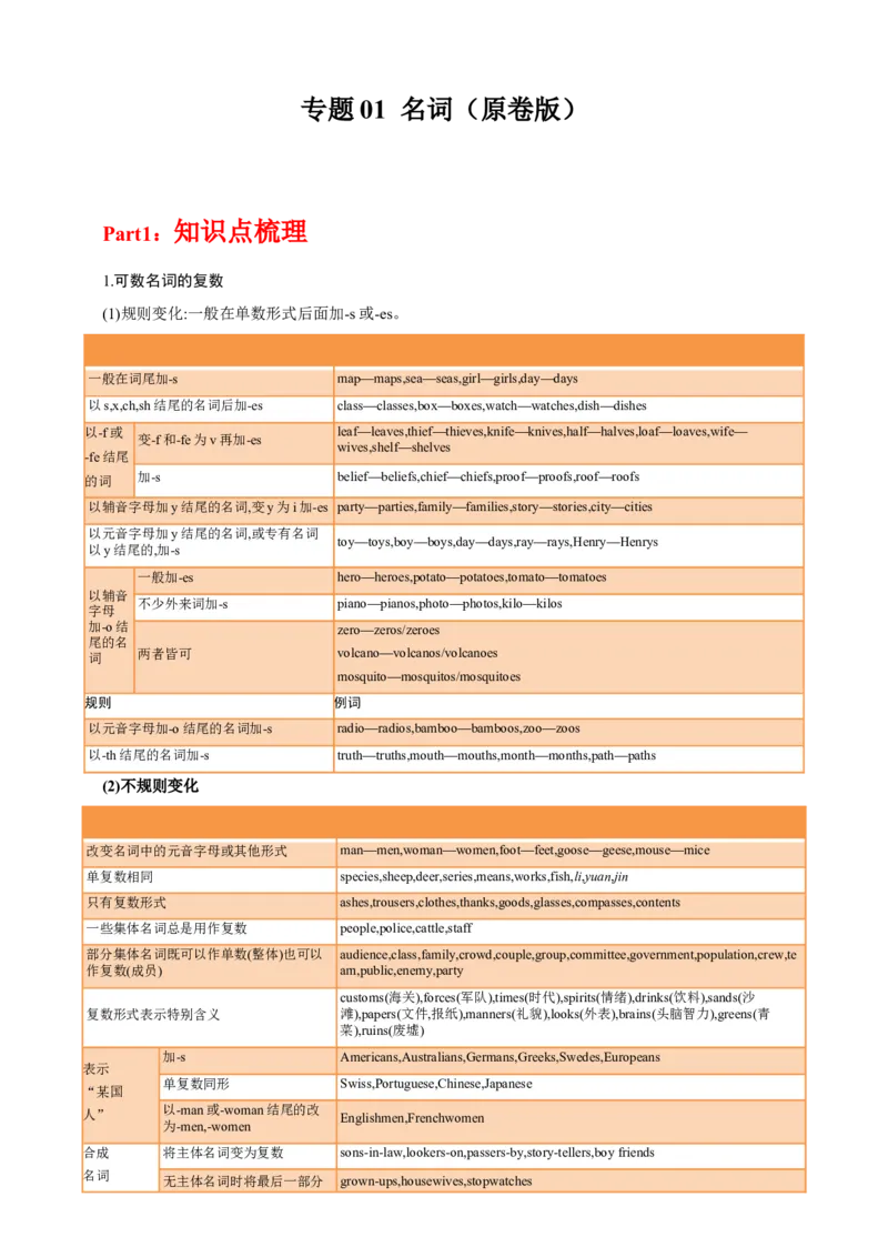 专题01名词（原卷版）_3.2025英语总复习_2023年新高考资料_专项复习_2023年高考英语知识清单(强化版)(原卷+解析卷)_专题01名词2023年高考英语知识清单(强化版)(原卷+解析卷)