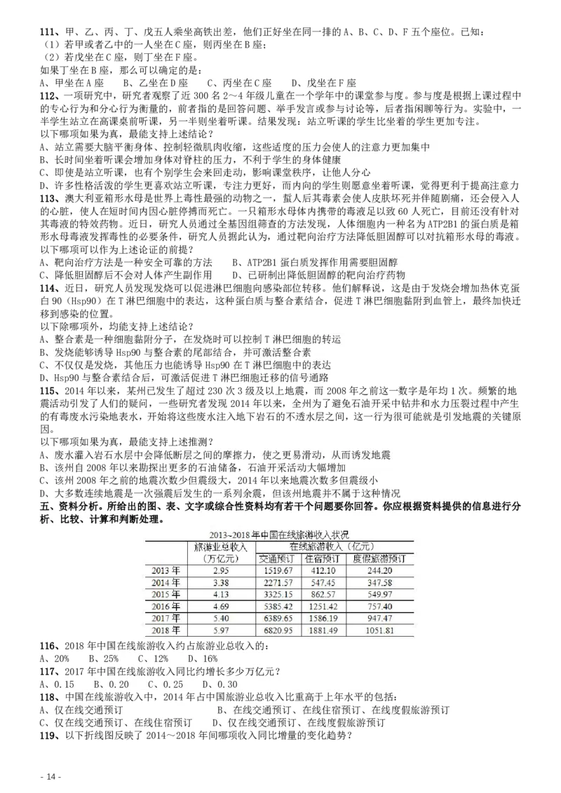 2020年国家公务员考试《行测》真题（副省级）_34省+国考真题_34省考+国考pdf版推荐用这个版本_国考2000-2025真题pdf推荐用这个版本_2000-2025国考行测PDF_行测-真题
