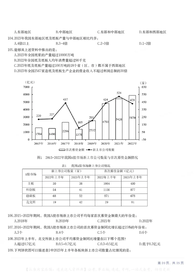 2025年湖南省公务员录用考试《行测》题_34省+国考真题_34省考+国考pdf版推荐用这个版本_34省行测+申论真题pdf推荐用这个版本_湖南公务员考试真题pdf版_题目