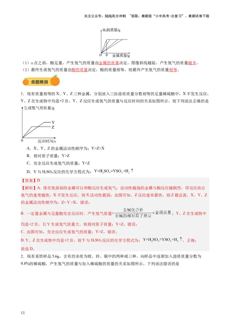 热点突破金属与酸、盐溶液反应的图像问题（讲练）（解析版）_02中考总复习（2026版更新中）_05-化学-中考总复习_2025年中考复习资料_2025中考二轮课件ppt+讲义+练习化学_讲义+练习