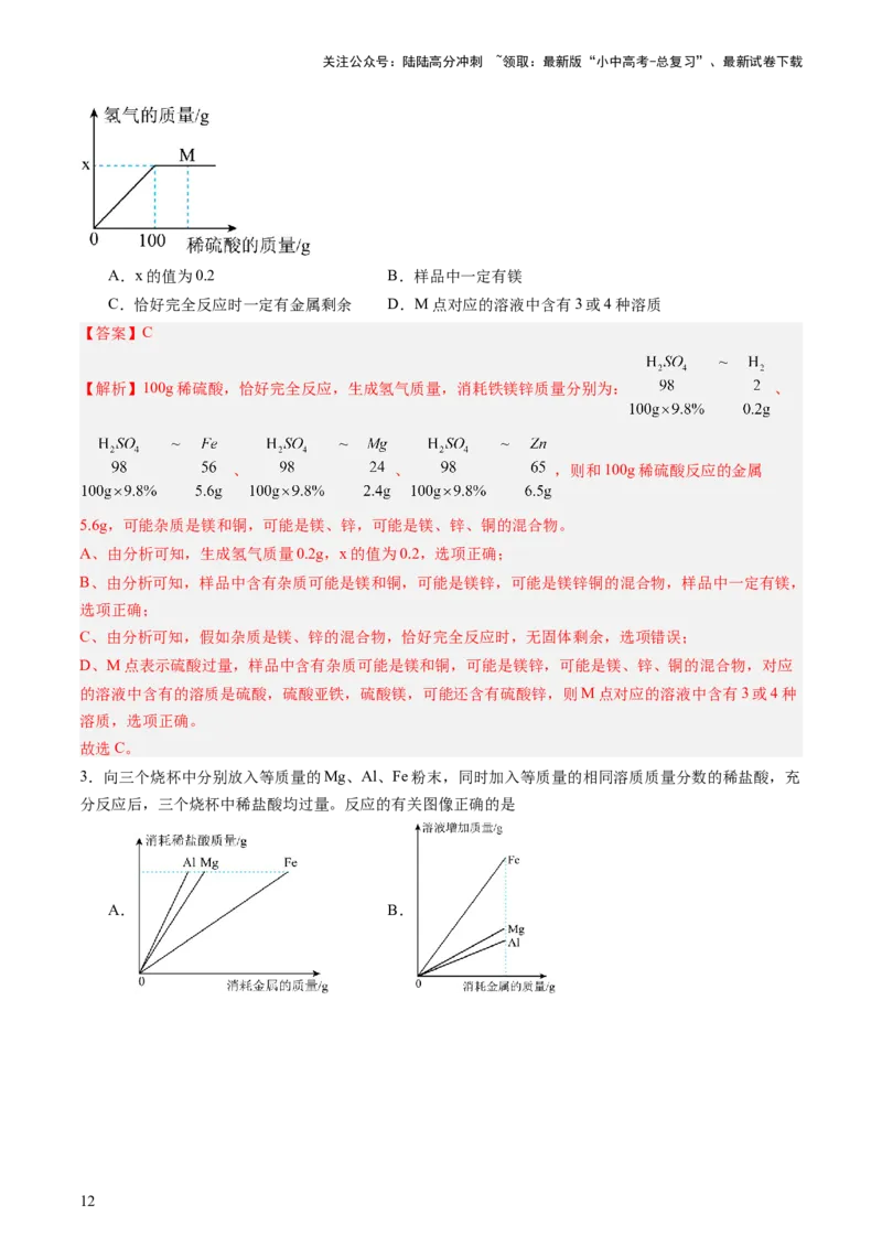 热点突破金属与酸、盐溶液反应的图像问题（讲练）（解析版）_02中考总复习（2026版更新中）_05-化学-中考总复习_2025年中考复习资料_2025中考二轮课件ppt+讲义+练习化学_讲义+练习