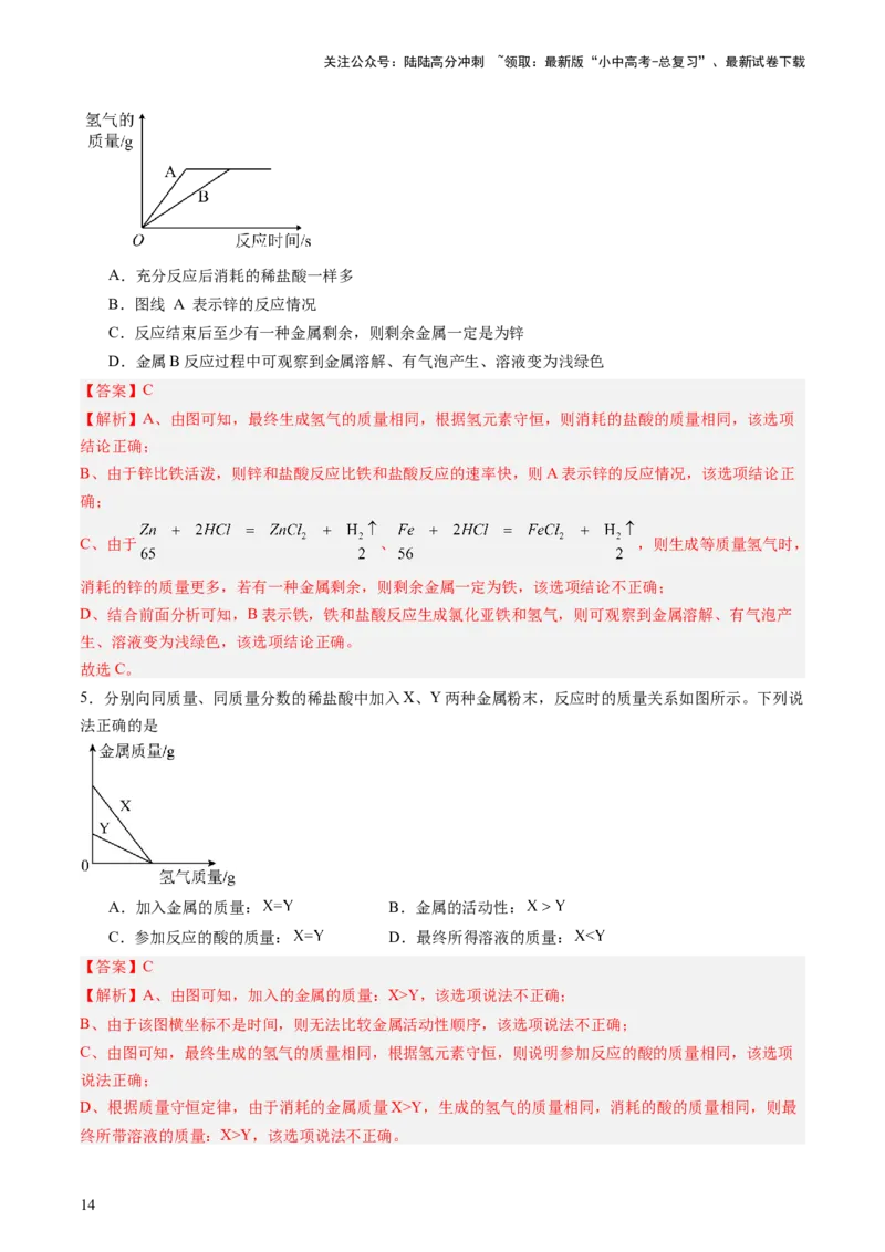 热点突破金属与酸、盐溶液反应的图像问题（讲练）（解析版）_02中考总复习（2026版更新中）_05-化学-中考总复习_2025年中考复习资料_2025中考二轮课件ppt+讲义+练习化学_讲义+练习