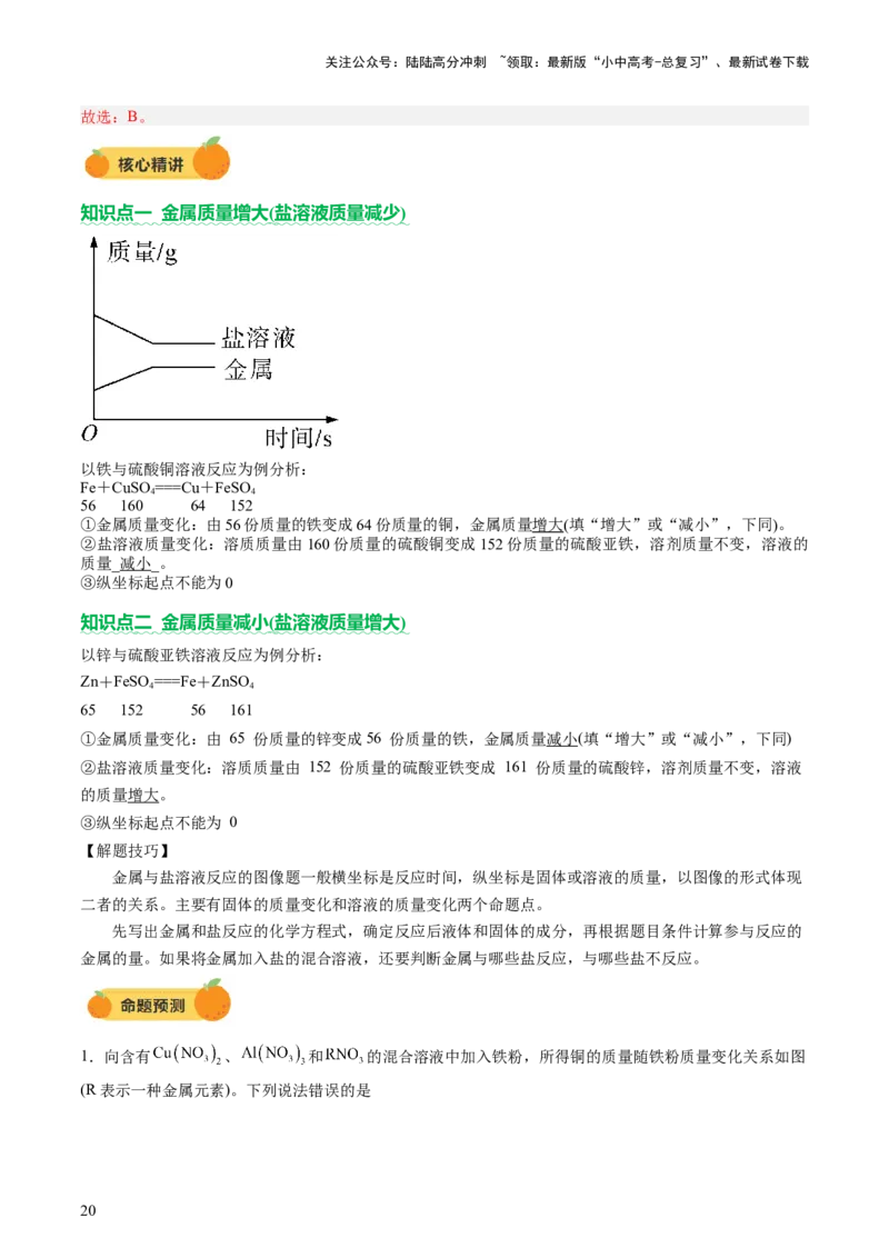 热点突破金属与酸、盐溶液反应的图像问题（讲练）（解析版）_02中考总复习（2026版更新中）_05-化学-中考总复习_2025年中考复习资料_2025中考二轮课件ppt+讲义+练习化学_讲义+练习