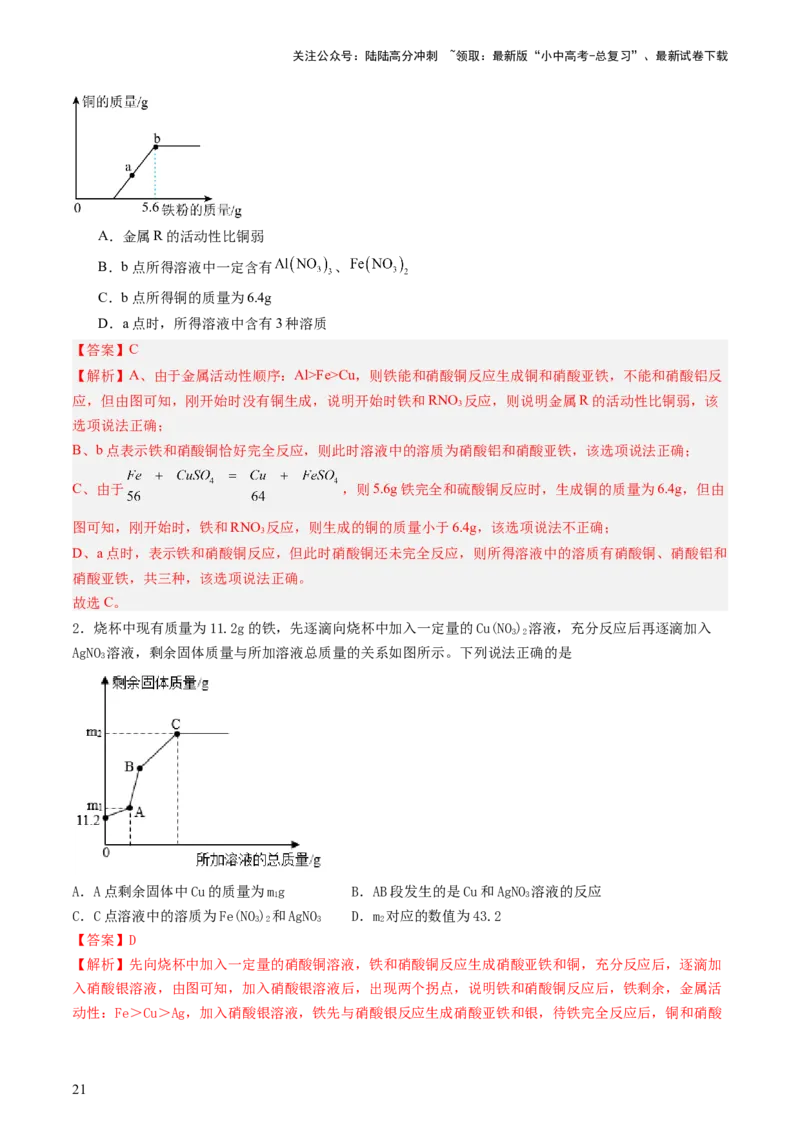 热点突破金属与酸、盐溶液反应的图像问题（讲练）（解析版）_02中考总复习（2026版更新中）_05-化学-中考总复习_2025年中考复习资料_2025中考二轮课件ppt+讲义+练习化学_讲义+练习
