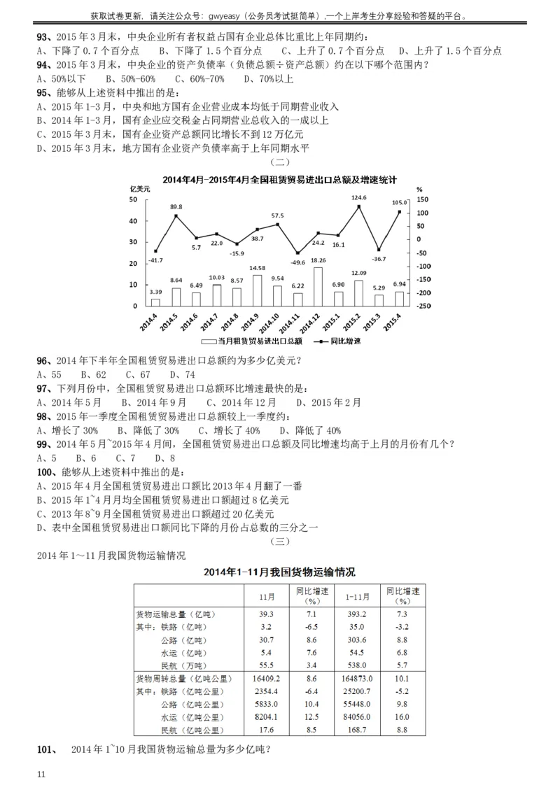 2016年423公务员联考《行测》（河北卷）_34省+国考真题_此文件夹为word版,不推荐使用_此word版为,不推荐使用_此word版为,不推荐使用_河北公务员考试真题word版