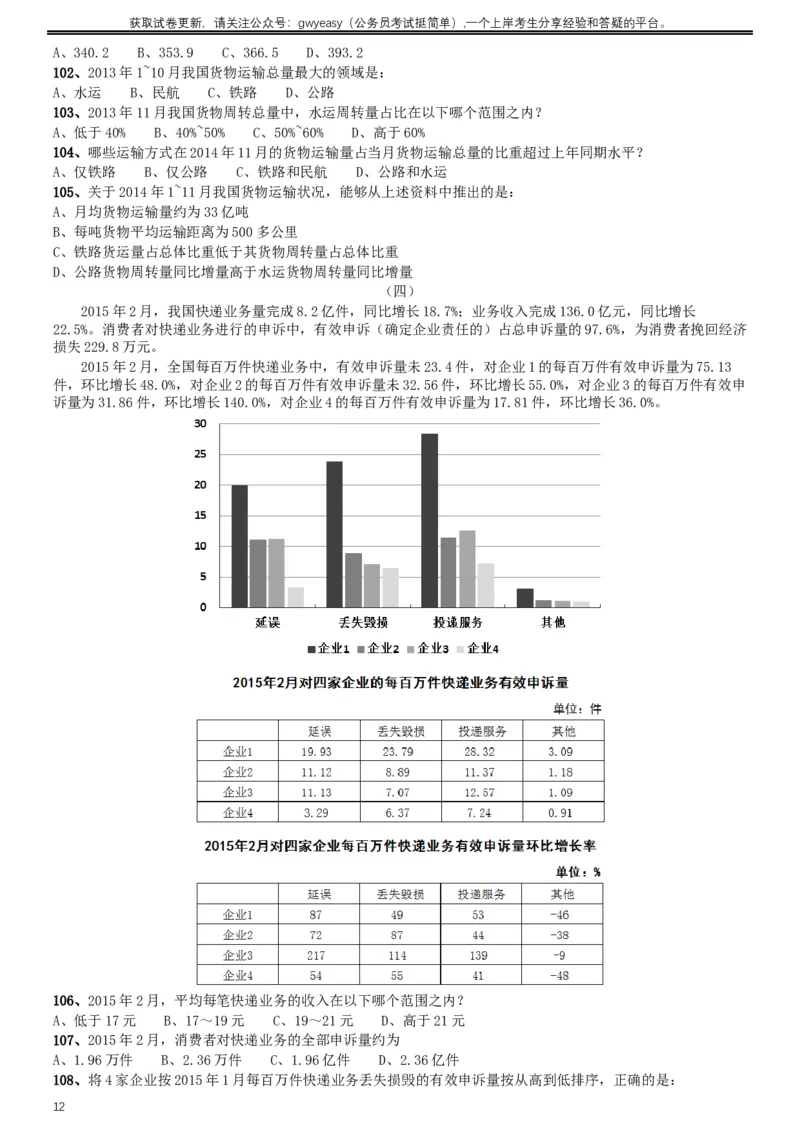 2016年423公务员联考《行测》（河北卷）_34省+国考真题_此文件夹为word版,不推荐使用_此word版为,不推荐使用_此word版为,不推荐使用_河北公务员考试真题word版