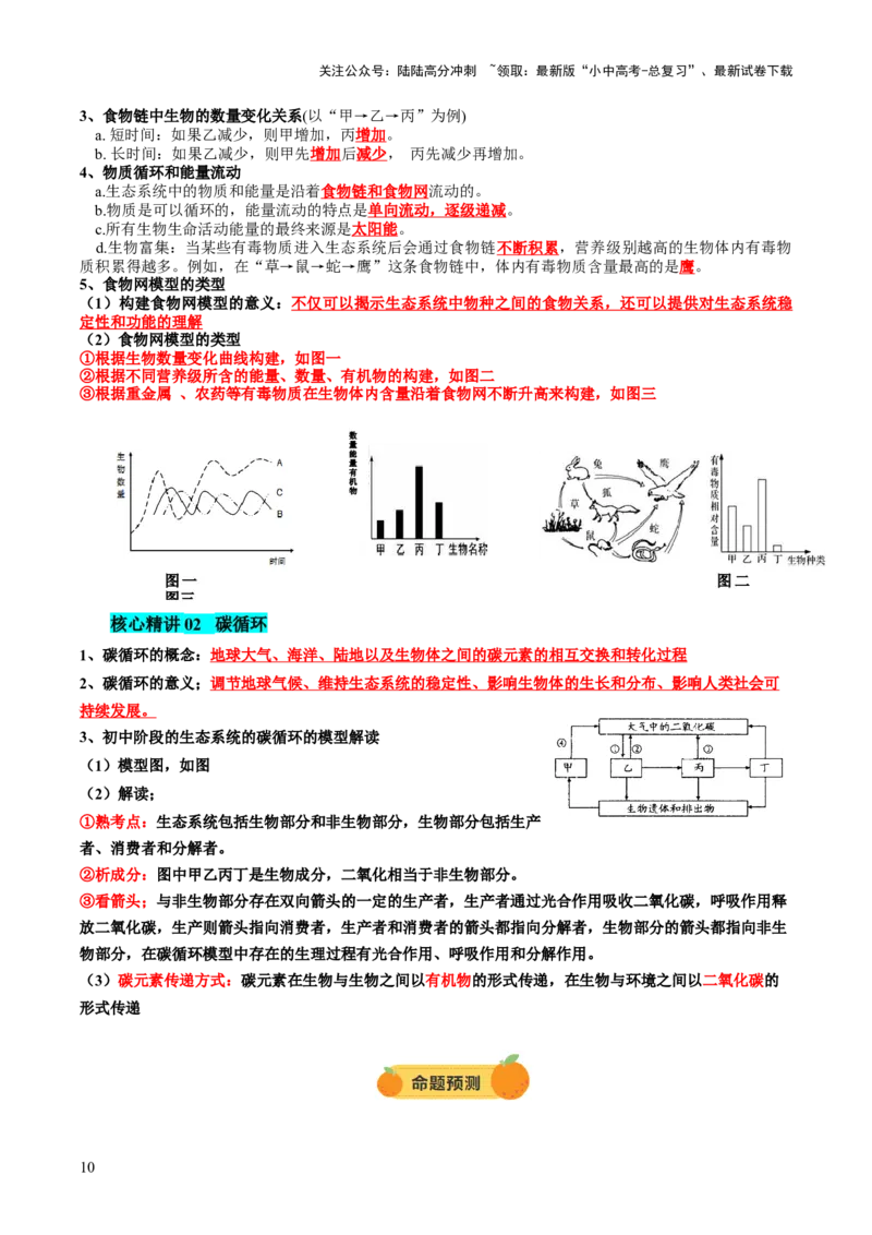热点突破01食物网和碳循环模型的构建（讲练）（原卷版）_02中考总复习（2026版更新中）_08-生物-中考总复习_2025中考复习资料_2025中考二轮课件ppt+讲义+练习生物_讲义+练习