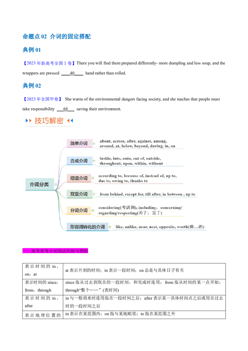专题01冠词、介词等无提示词的揭秘（原卷版）_3.2025英语总复习_2024年新高考资料_2.2024二轮复习_高频考点解密2024年高考英语二轮复习高频考点追踪与预测（新高考专用）