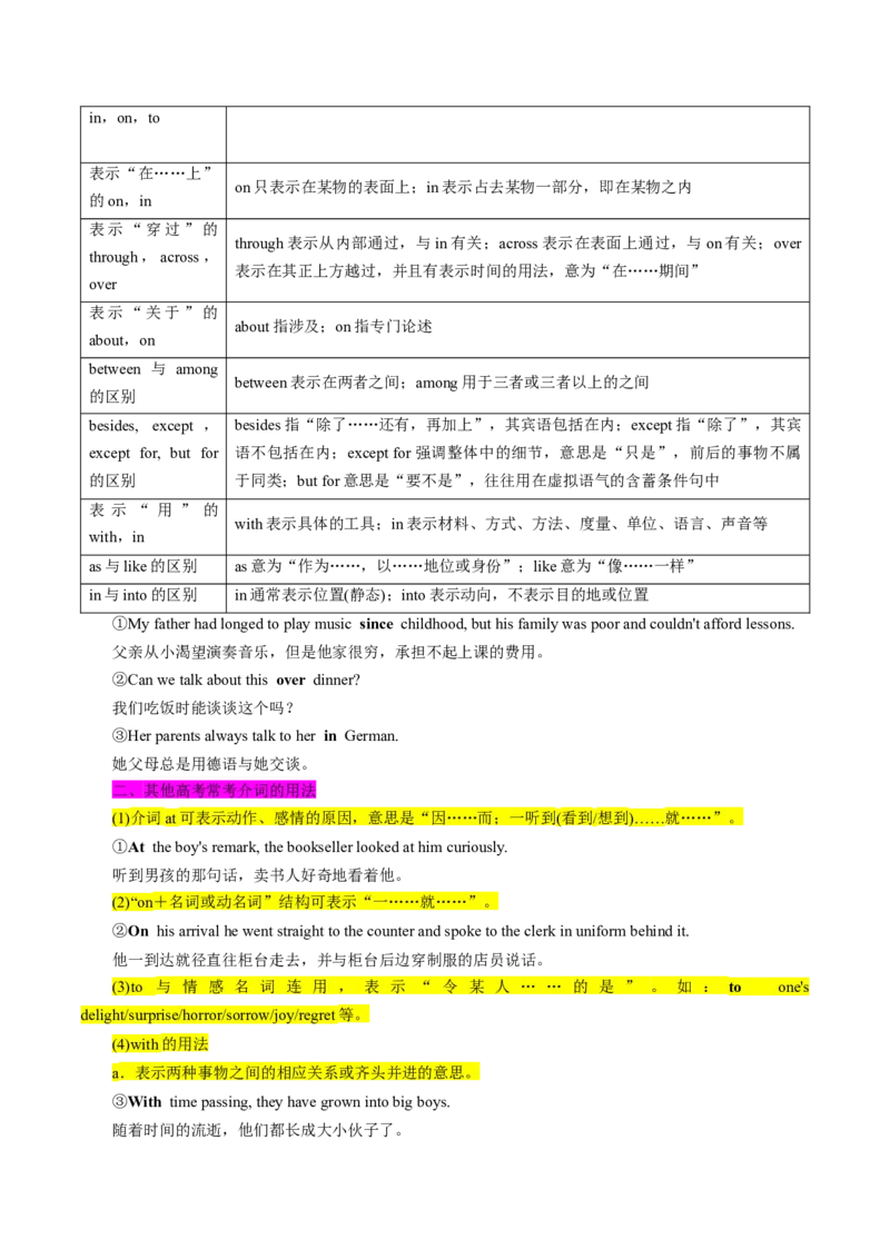 专题01冠词、介词等无提示词的揭秘（原卷版）_3.2025英语总复习_2024年新高考资料_2.2024二轮复习_高频考点解密2024年高考英语二轮复习高频考点追踪与预测（新高考专用）