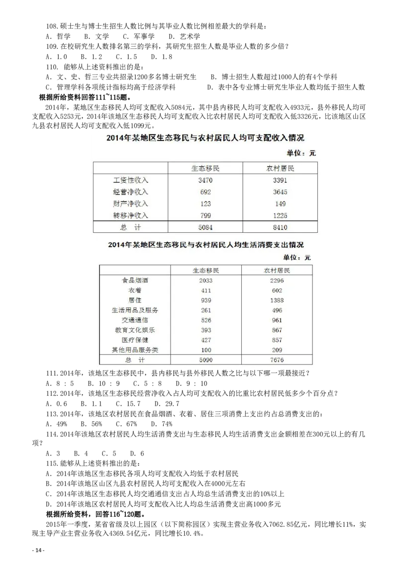 2016年山东公务员考试《行测》真题_34省+国考真题_34省考+国考pdf版推荐用这个版本_34省行测+申论真题pdf推荐用这个版本_山东公务员考试真题pdf版_题目