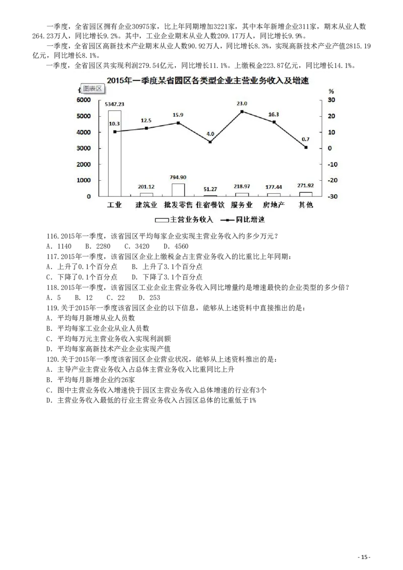 2016年山东公务员考试《行测》真题_34省+国考真题_34省考+国考pdf版推荐用这个版本_34省行测+申论真题pdf推荐用这个版本_山东公务员考试真题pdf版_题目