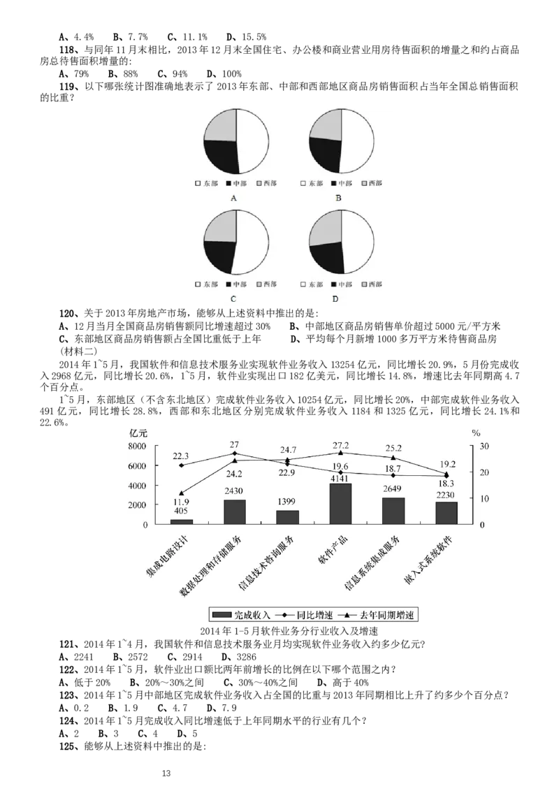 2015年北京公务员考试《行测》卷_34省+国考真题_此文件夹为word版,不推荐使用_此word版为,不推荐使用_此word版为,不推荐使用_此word版为,不推荐使用