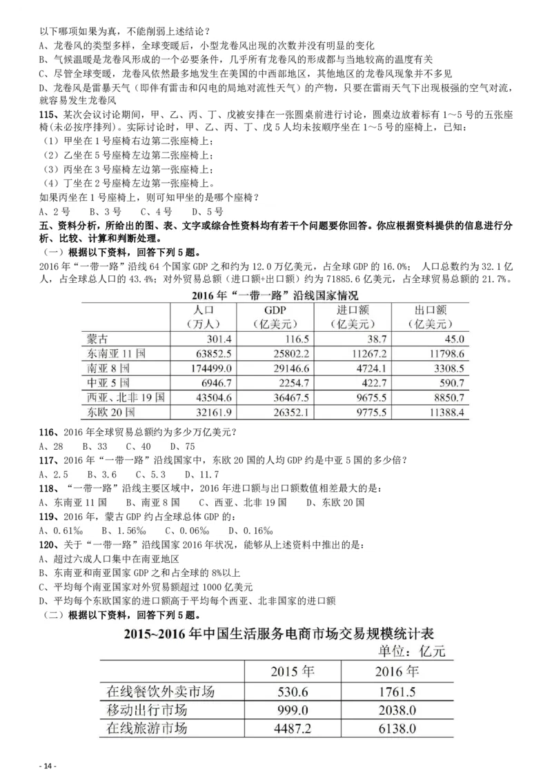 2018年国家公务员考试《行测》真题卷（副省级）_34省+国考真题_34省考+国考pdf版推荐用这个版本_国考2000-2025真题pdf推荐用这个版本_2000-2025国考行测PDF_行测-真题