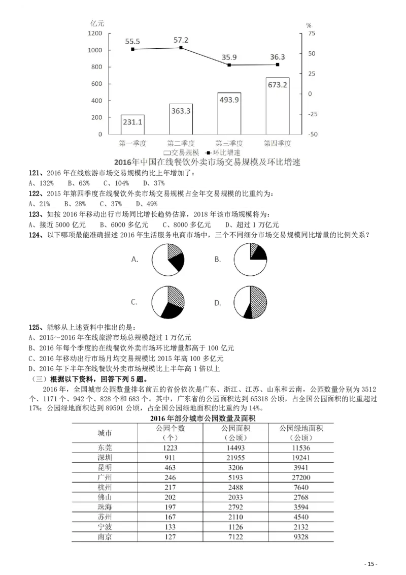 2018年国家公务员考试《行测》真题卷（副省级）_34省+国考真题_34省考+国考pdf版推荐用这个版本_国考2000-2025真题pdf推荐用这个版本_2000-2025国考行测PDF_行测-真题