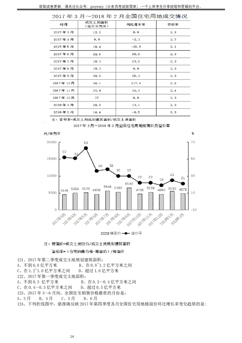 2019年420联考《行测》真题（黑龙江公检法卷）_34省+国考真题_此文件夹为word版,不推荐使用_此word版为,不推荐使用_此word版为,不推荐使用_题目