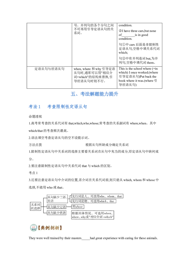 专题07定语从句（通用版）（解析版）_3.2025英语总复习_赠品通用版（老高考）复习资料_二轮复习_2023高考英语二轮复习重难考点（新题型）突破（通用版）