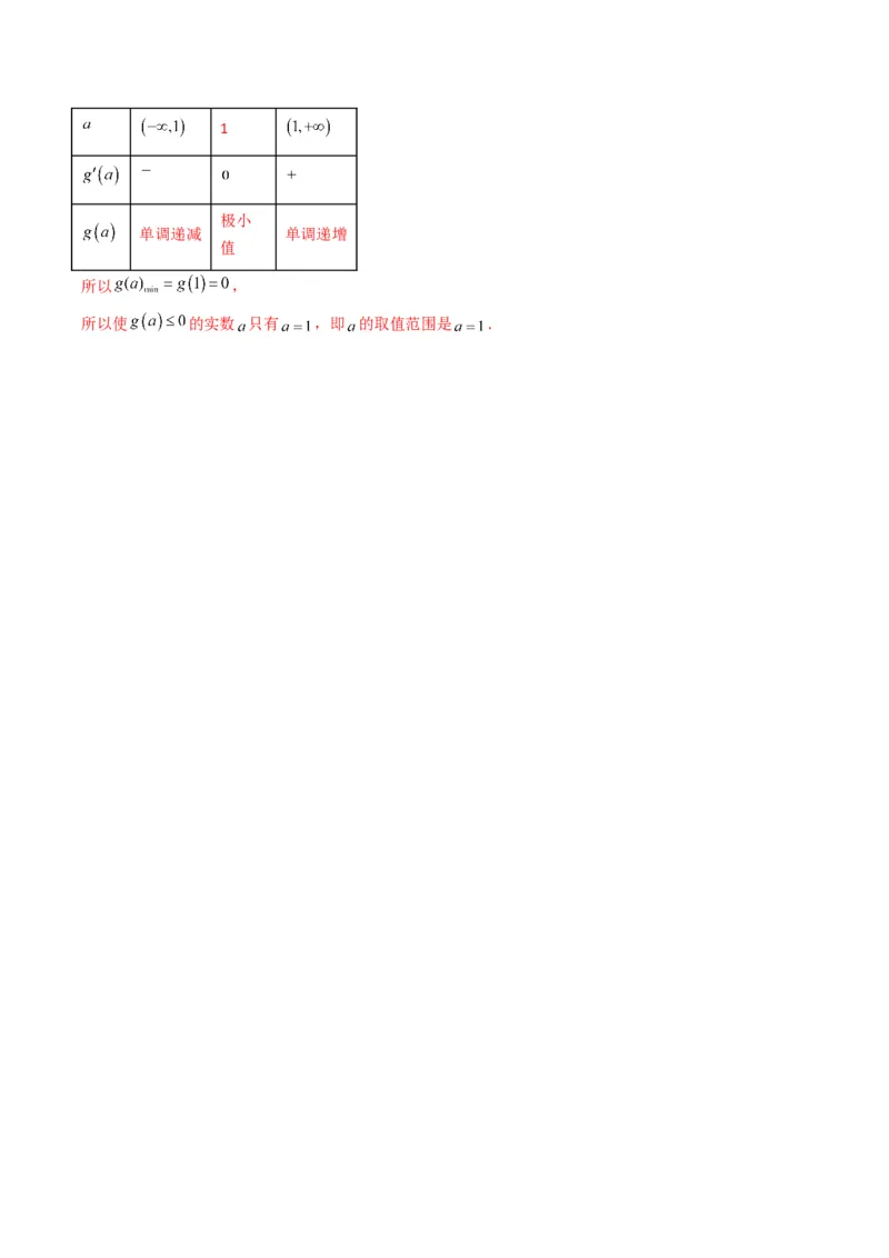 专题05利用导函数研究恒成立问题(典型题型归类训练)(解析版）_2.2025数学总复习_2024年新高考资料_3.2024专项复习_解题思路训练2024年高考数学复习解答题提优秘籍（新高考专用）