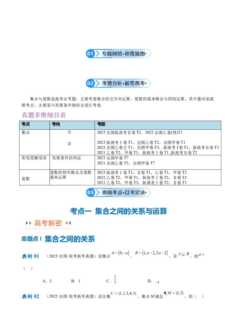 专题01集合与常用逻辑用语、复数（原卷版）_2.2025数学总复习_2024年新高考资料_2.2024二轮复习_高频考点解密2024年高考数学二轮复习高频考点追踪与预测（新高考专用）