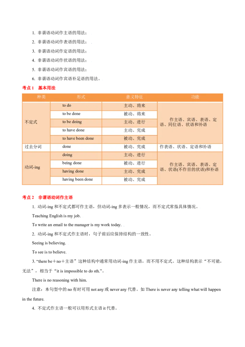 专题04高频语法之非谓语动词与语法填空（解析版）_3.2025英语总复习_2023年新高考资料_二轮复习_2023年高考英语毕业班二轮热点题型归纳与变式演练（新高考专用）288150943