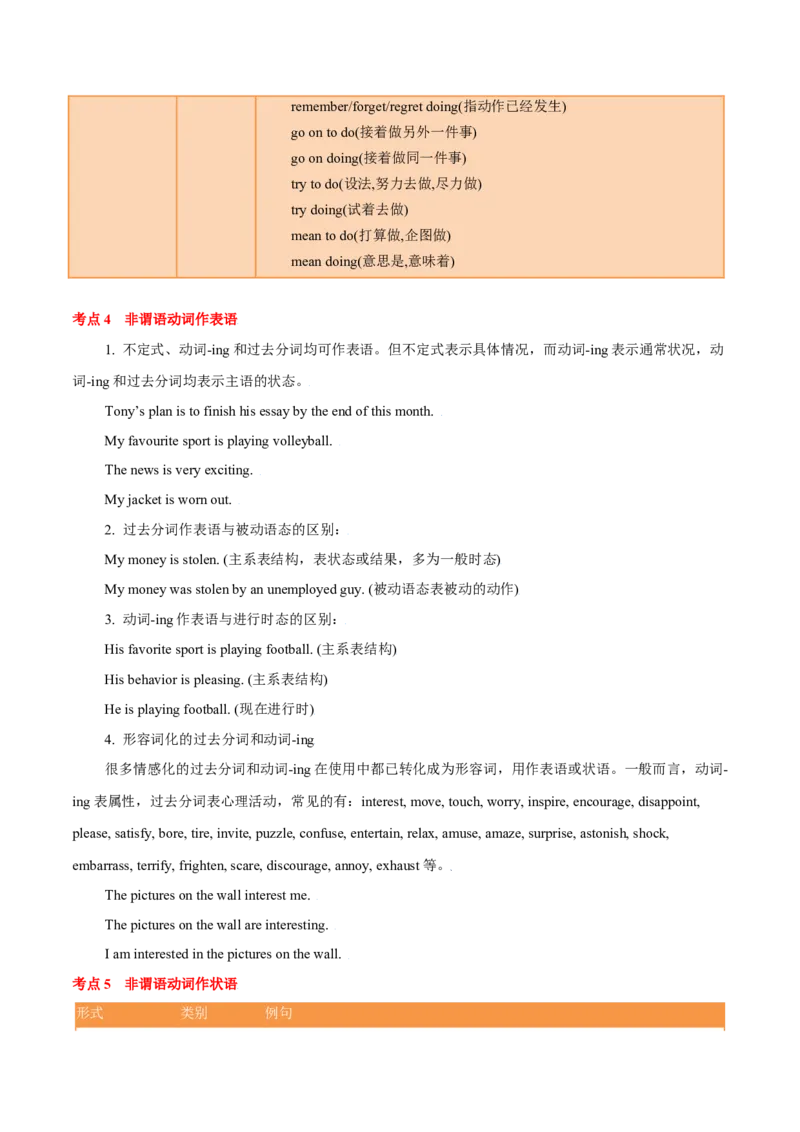 专题04高频语法之非谓语动词与语法填空（解析版）_3.2025英语总复习_2023年新高考资料_二轮复习_2023年高考英语毕业班二轮热点题型归纳与变式演练（新高考专用）288150943