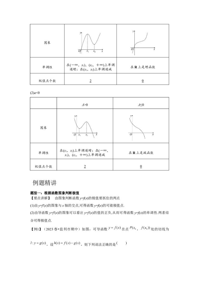 专题03导数与函数的极值、最值（原卷版）_2.2025数学总复习_2024年新高考资料_3.2024专项复习_更新中2024年新高考数学一轮复习之题型归纳与重难专题突破提升（新高考专用）
