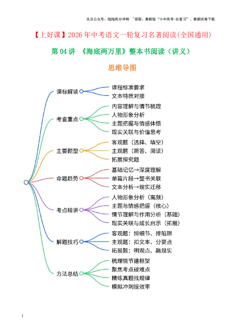 第04讲《海底两万里》整本书阅读(讲义）-上好课2026年中考语文一轮复习名著阅读(全国通用)_02中考总复习（2026版更新中）_01-语文-中考总复习_2026年中考复习（更新中）