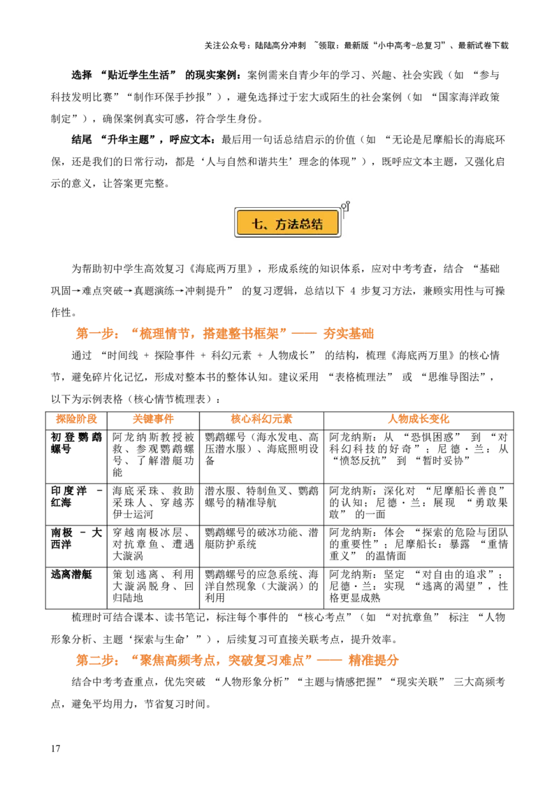 第04讲《海底两万里》整本书阅读(讲义）-上好课2026年中考语文一轮复习名著阅读(全国通用)_02中考总复习（2026版更新中）_01-语文-中考总复习_2026年中考复习（更新中）
