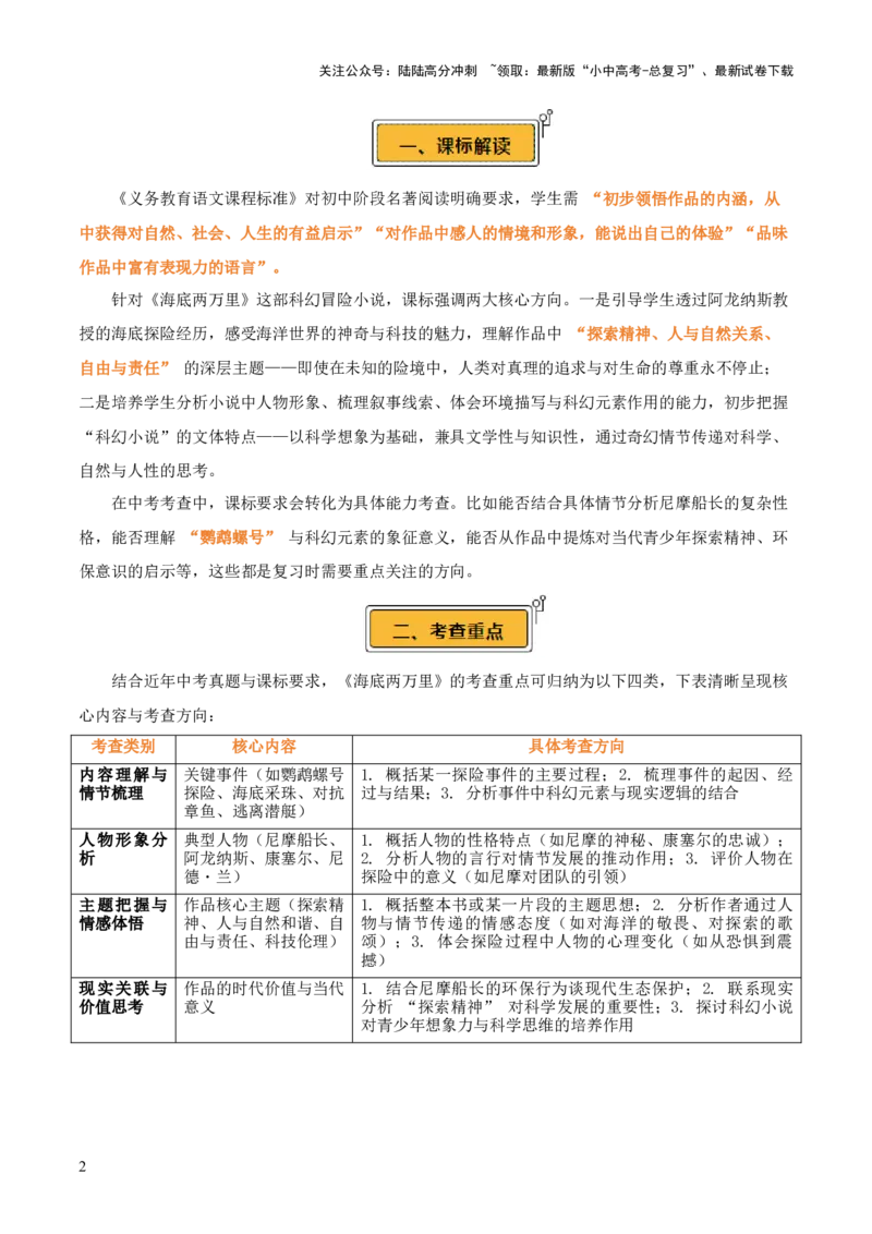 第04讲《海底两万里》整本书阅读(讲义）-上好课2026年中考语文一轮复习名著阅读(全国通用)_02中考总复习（2026版更新中）_01-语文-中考总复习_2026年中考复习（更新中）