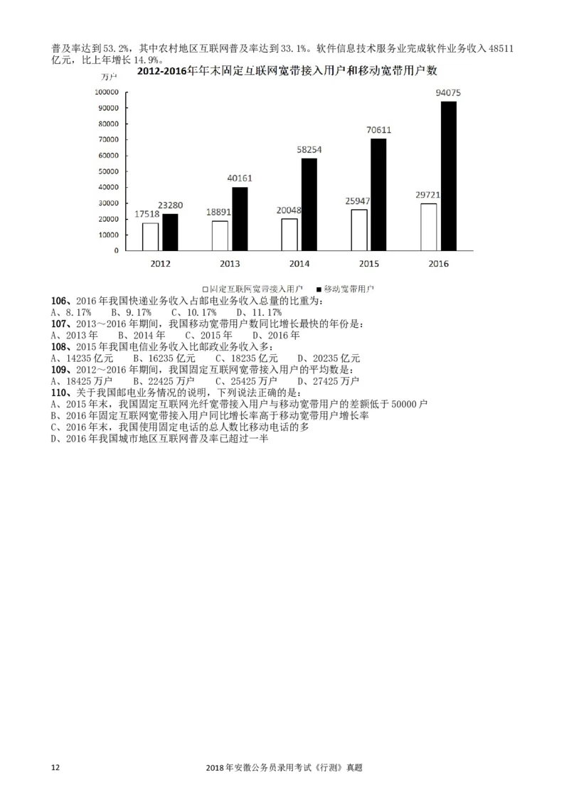 2018年421联考《行测》真题（安徽卷）_34省+国考真题_此文件夹为word版,不推荐使用_此word版为,不推荐使用_此word版为,不推荐使用_安徽公务员考试真题word版
