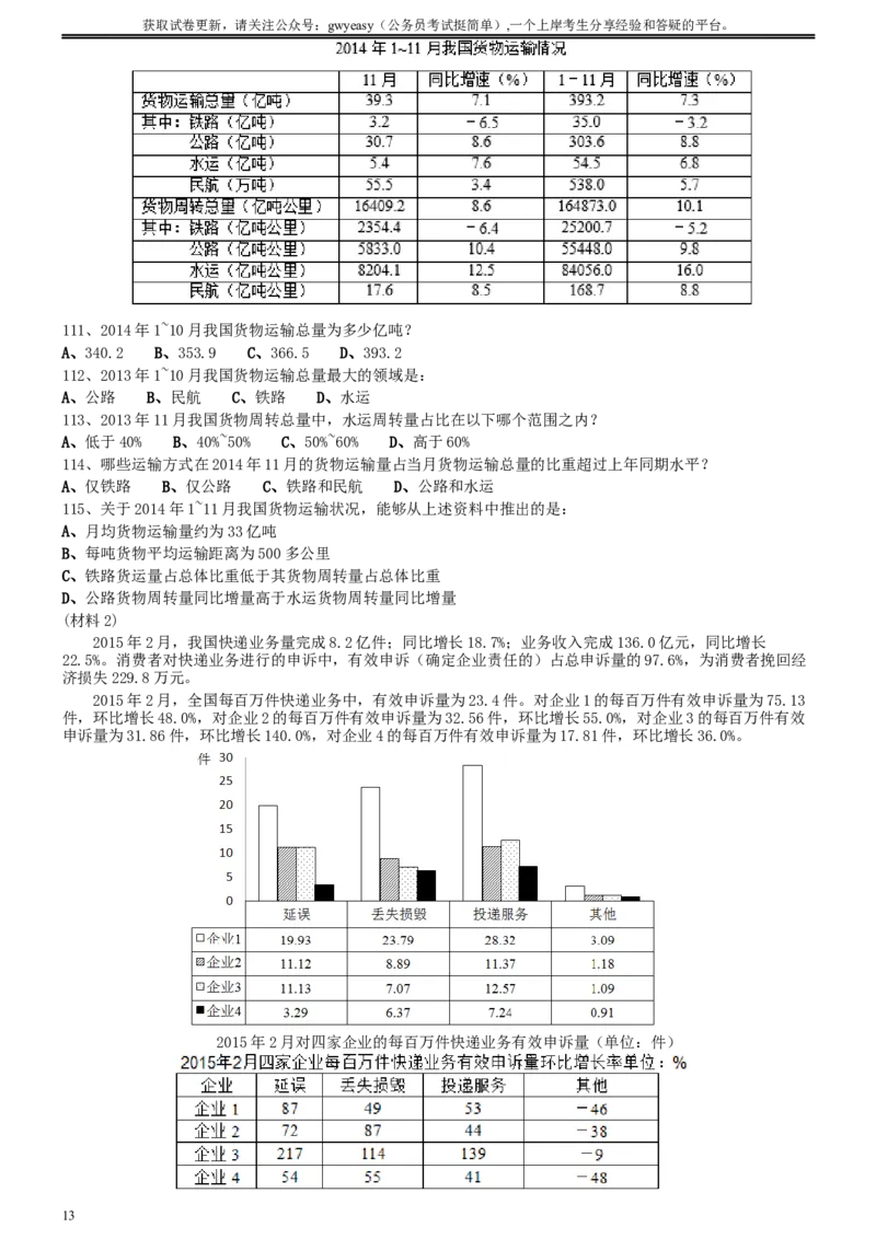 2016年0423西藏公务员考试《行测》真题_34省+国考真题_此文件夹为word版,不推荐使用_此word版为,不推荐使用_此word版为,不推荐使用_西藏公务员考试真题word版