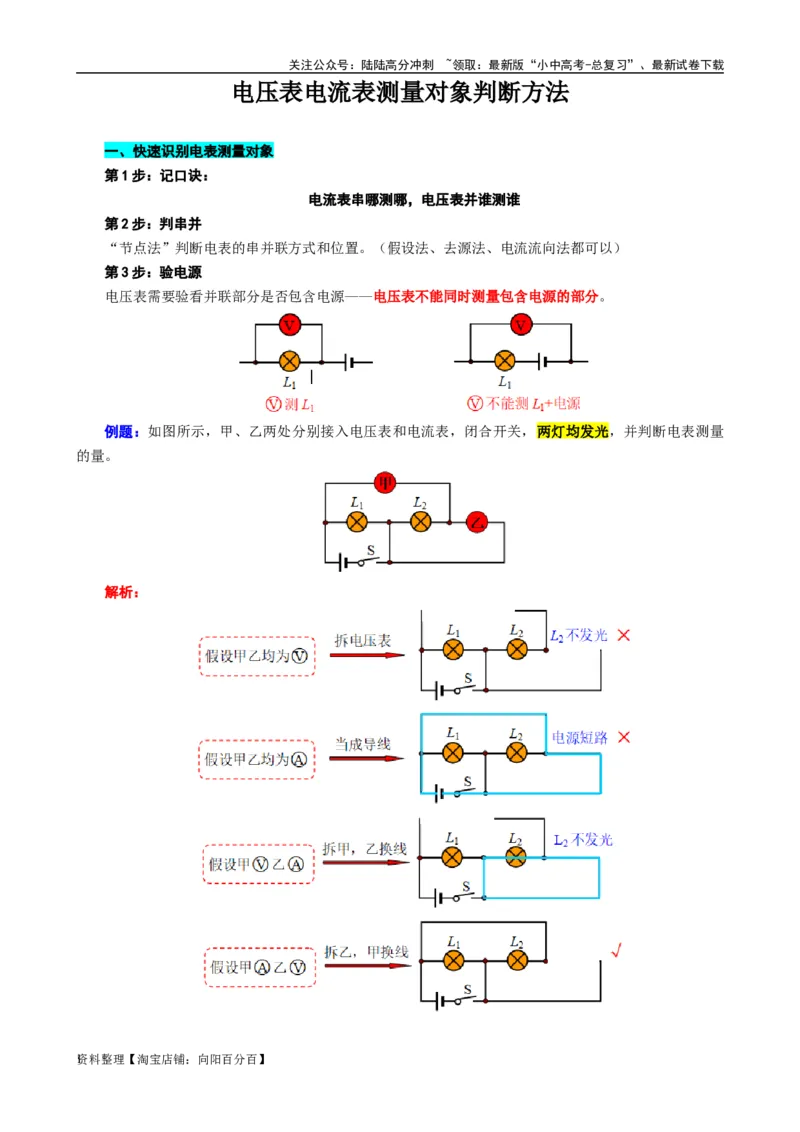 电压表电流表测量对象判断方法_02中考总复习（2026版更新中）_04-物理-中考总复习_2024年中考复习资料_专项复习资料_2024年中考物理复习辅导系列_❤更新专项复习