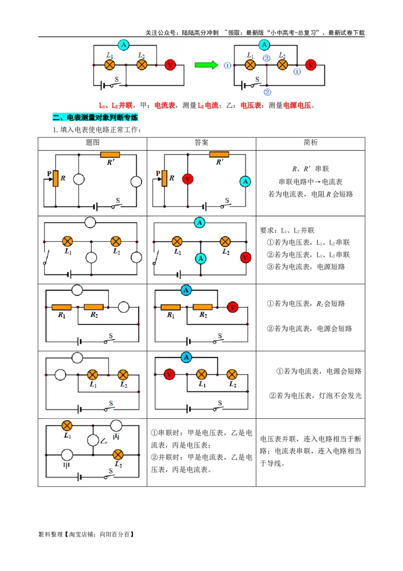 电压表电流表测量对象判断方法_02中考总复习（2026版更新中）_04-物理-中考总复习_2024年中考复习资料_专项复习资料_2024年中考物理复习辅导系列_❤更新专项复习